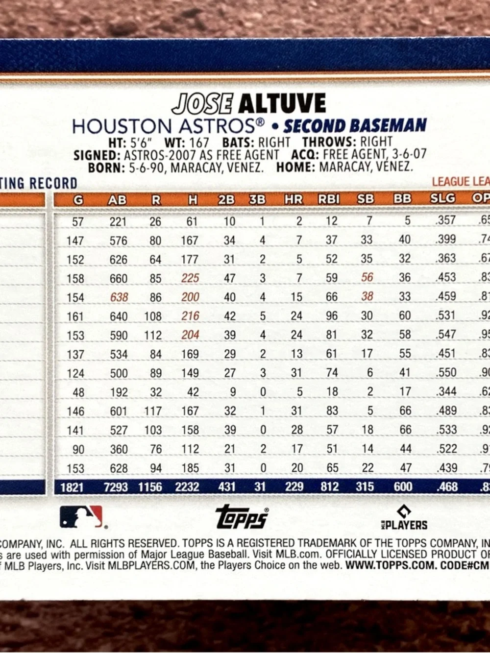 Topps Houston Astros JOSE ALTUVE Orange and Navy Baseball Card - Picture 2 of 2